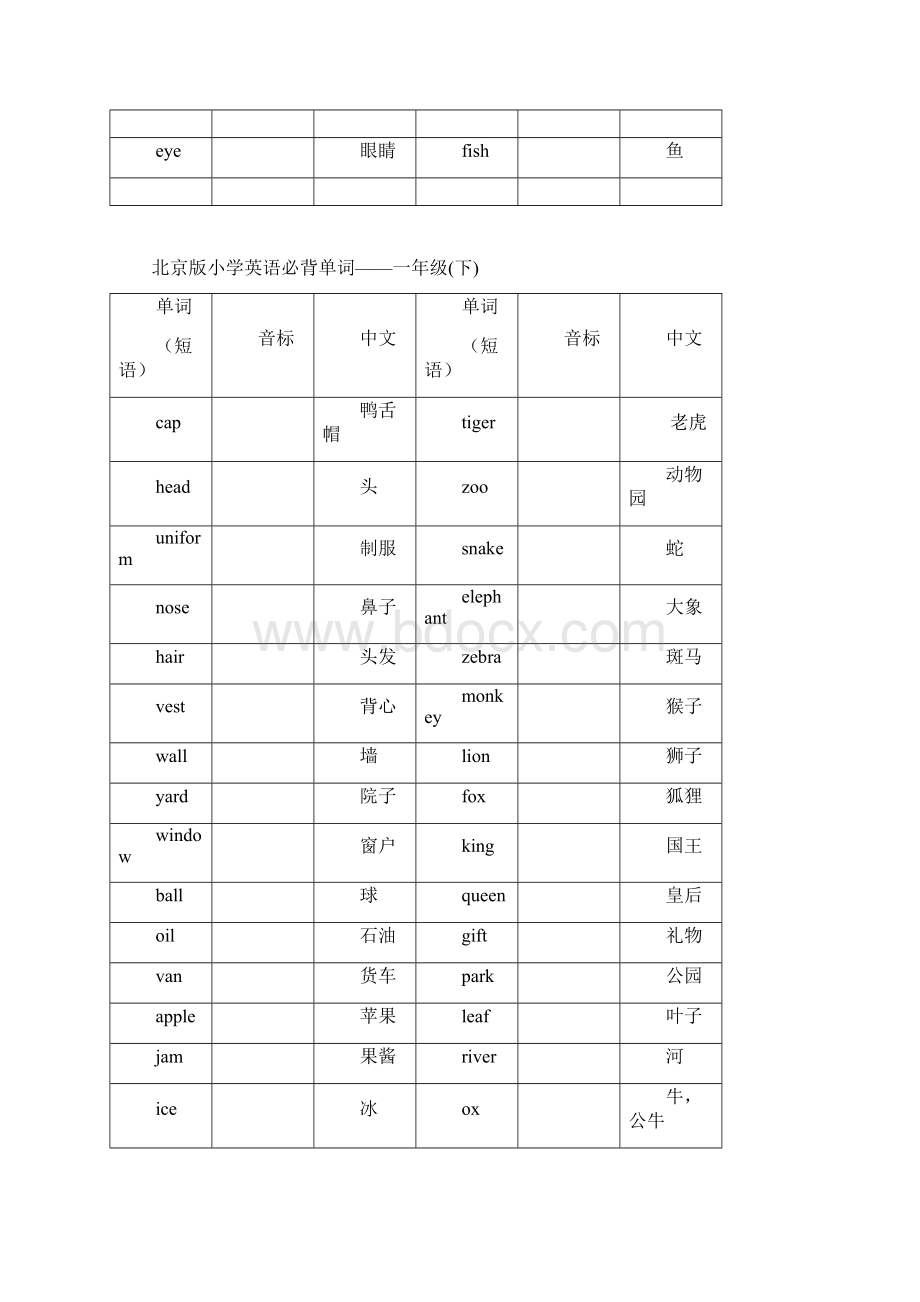 北京版小学1至6年级词汇Word文档格式.docx_第2页