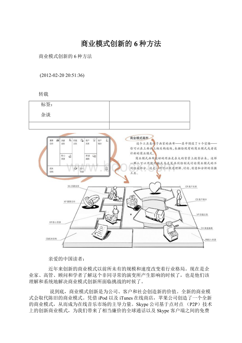 商业模式创新的6种方法Word文件下载.docx