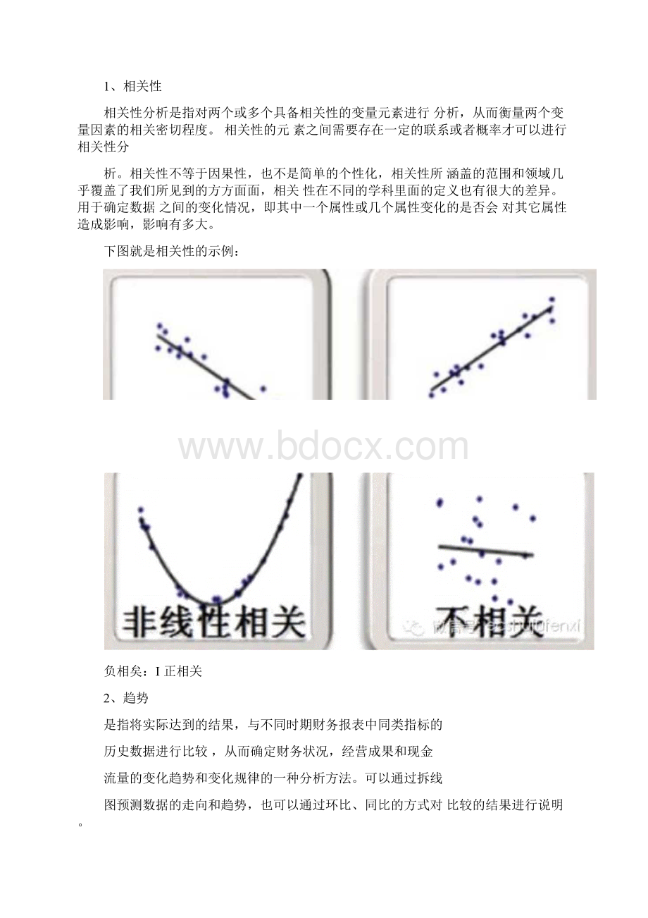 企业数据挖掘应用方案.docx_第2页