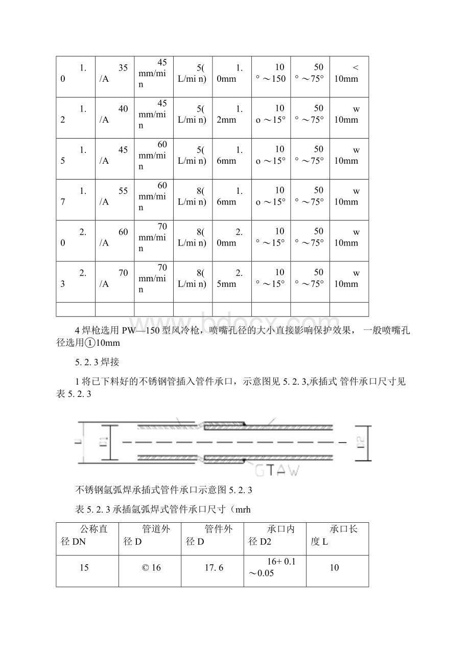 薄壁不锈钢管承插氩弧焊施工Word文件下载.docx_第3页