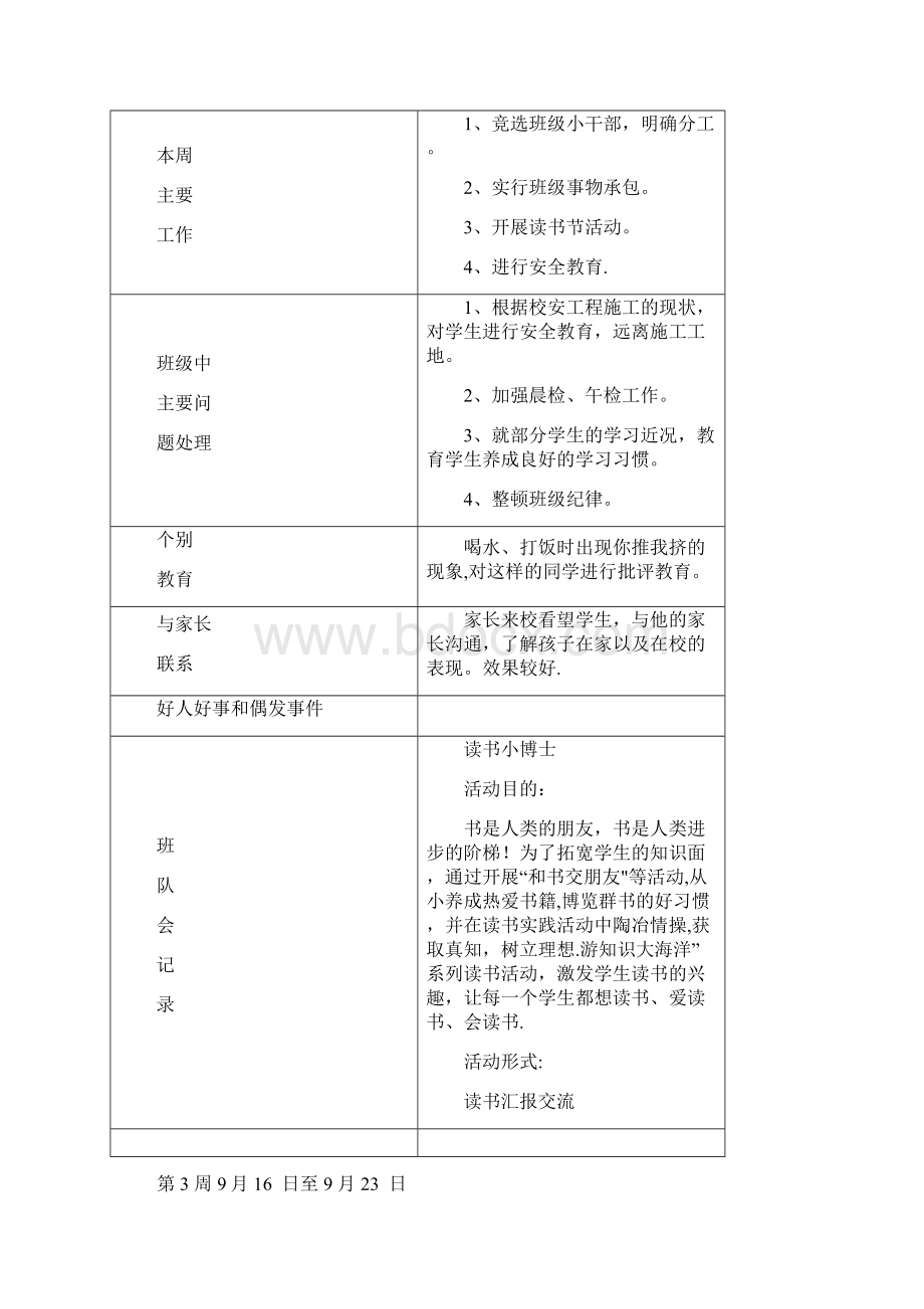 上学期班主任工作记录Word文件下载.docx_第2页