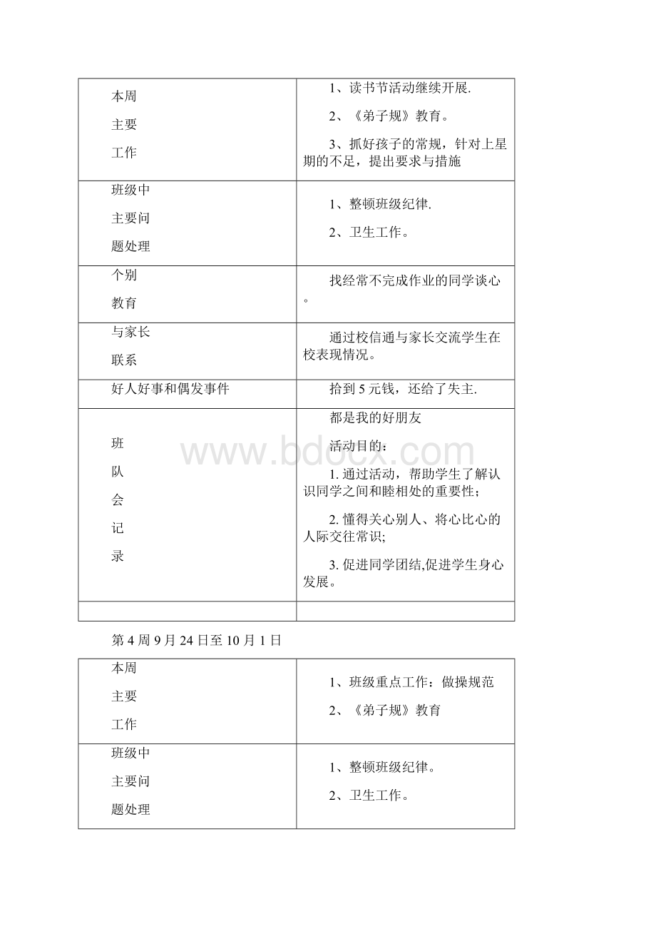 上学期班主任工作记录Word文件下载.docx_第3页