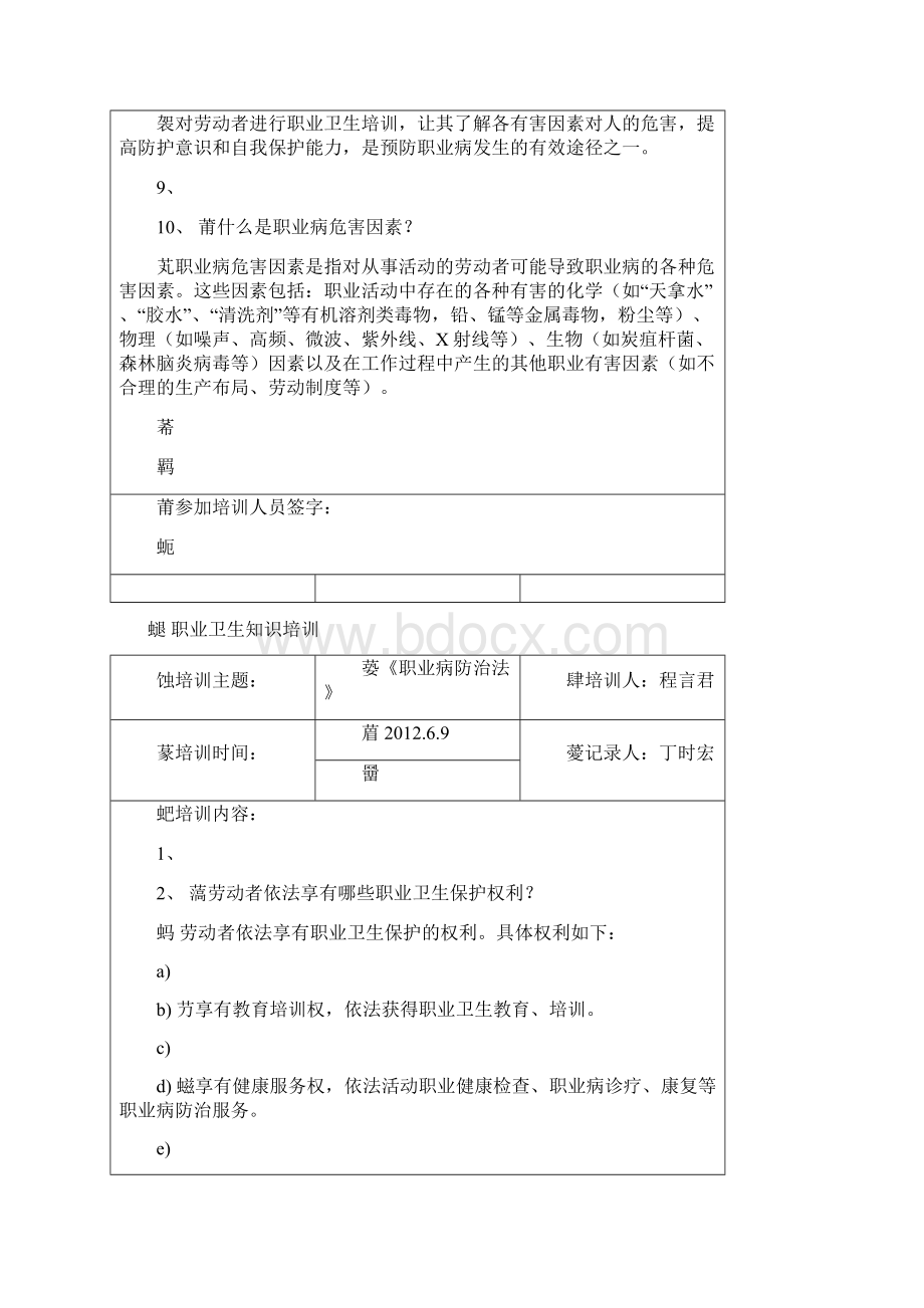 职业卫生教育培训记录.docx_第2页