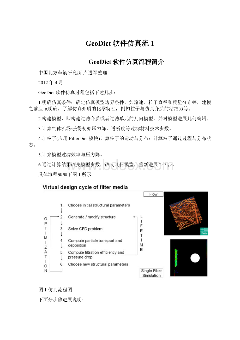 GeoDict软件仿真流1.docx_第1页