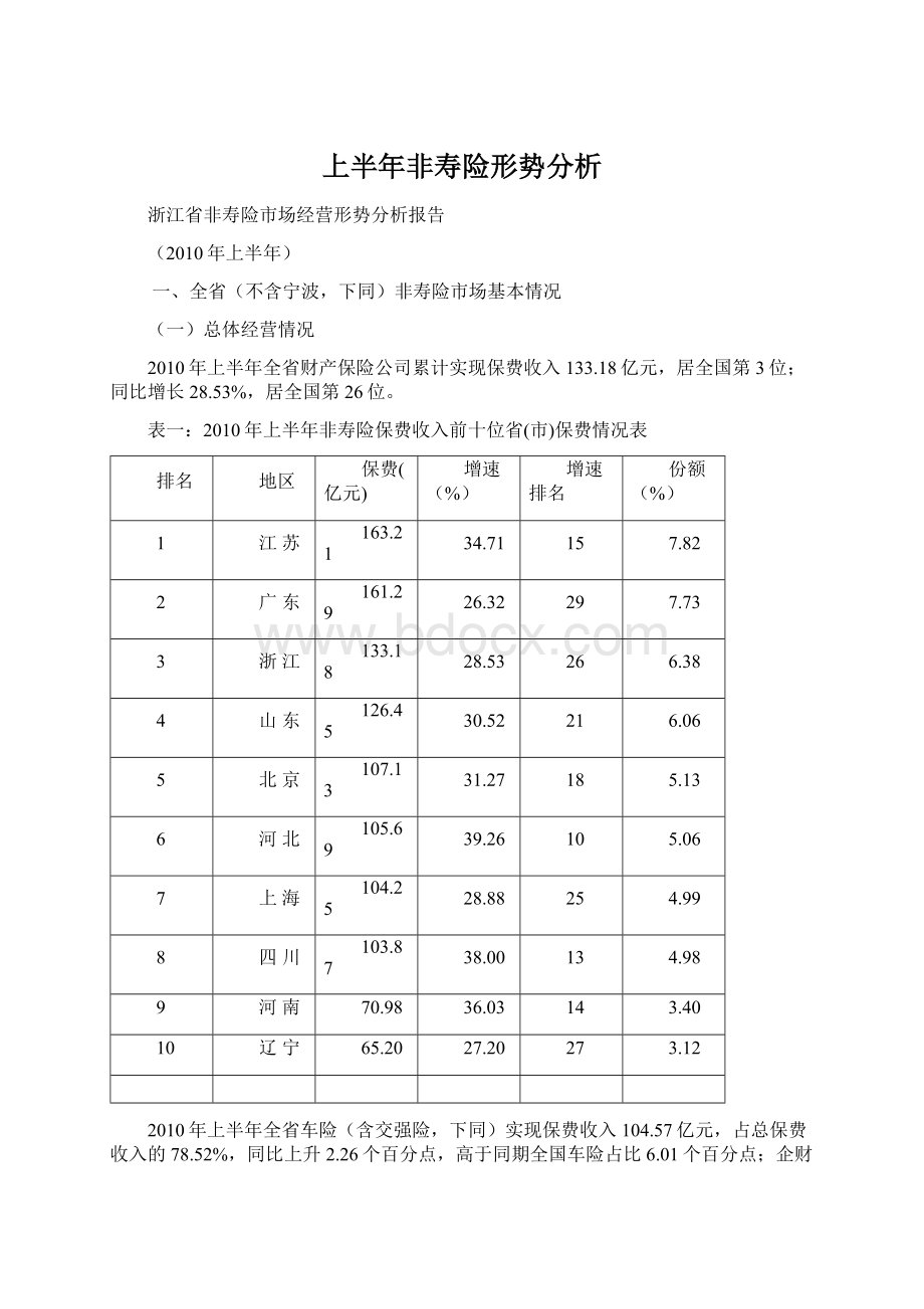 上半年非寿险形势分析.docx