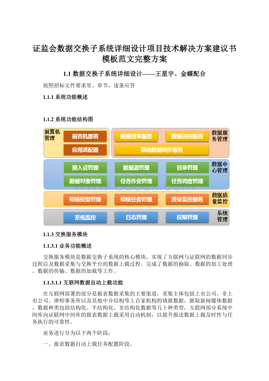 证监会数据交换子系统详细设计项目技术解决方案建议书模板范文完整方案.docx