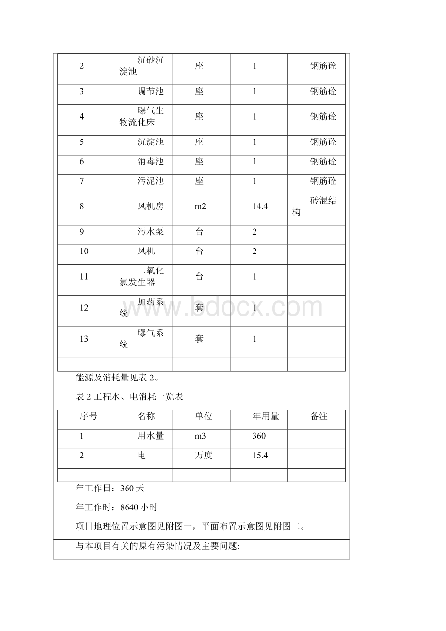 医院医疗污水处理工程项目可行性研究报告.docx_第3页