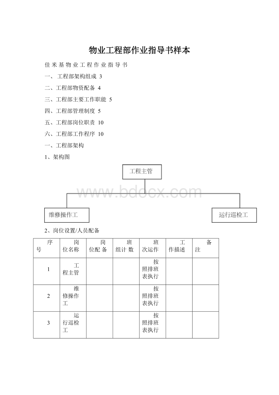 物业工程部作业指导书样本.docx_第1页