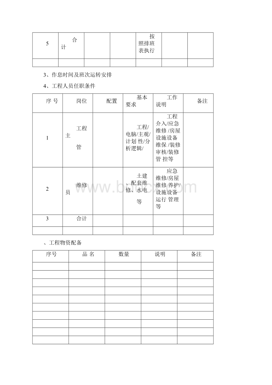 物业工程部作业指导书样本.docx_第2页