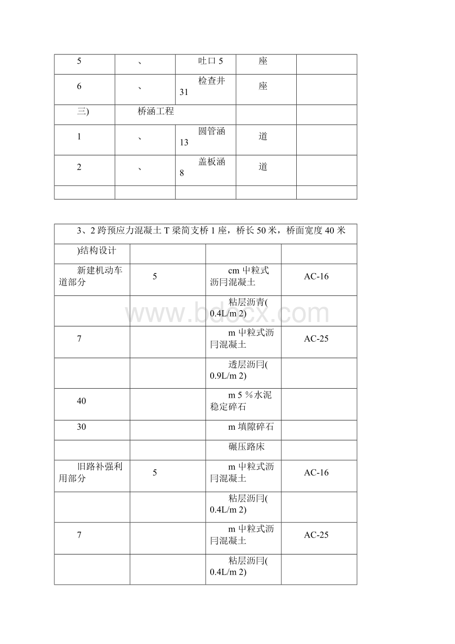 两跨T型简支桥梁工程施工组织设计文档格式.docx_第3页