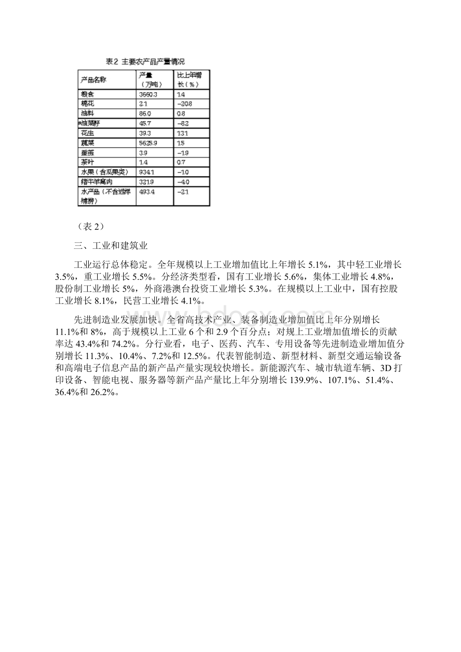 江苏省国民经济和社会发展总体情况Word文件下载.docx_第3页