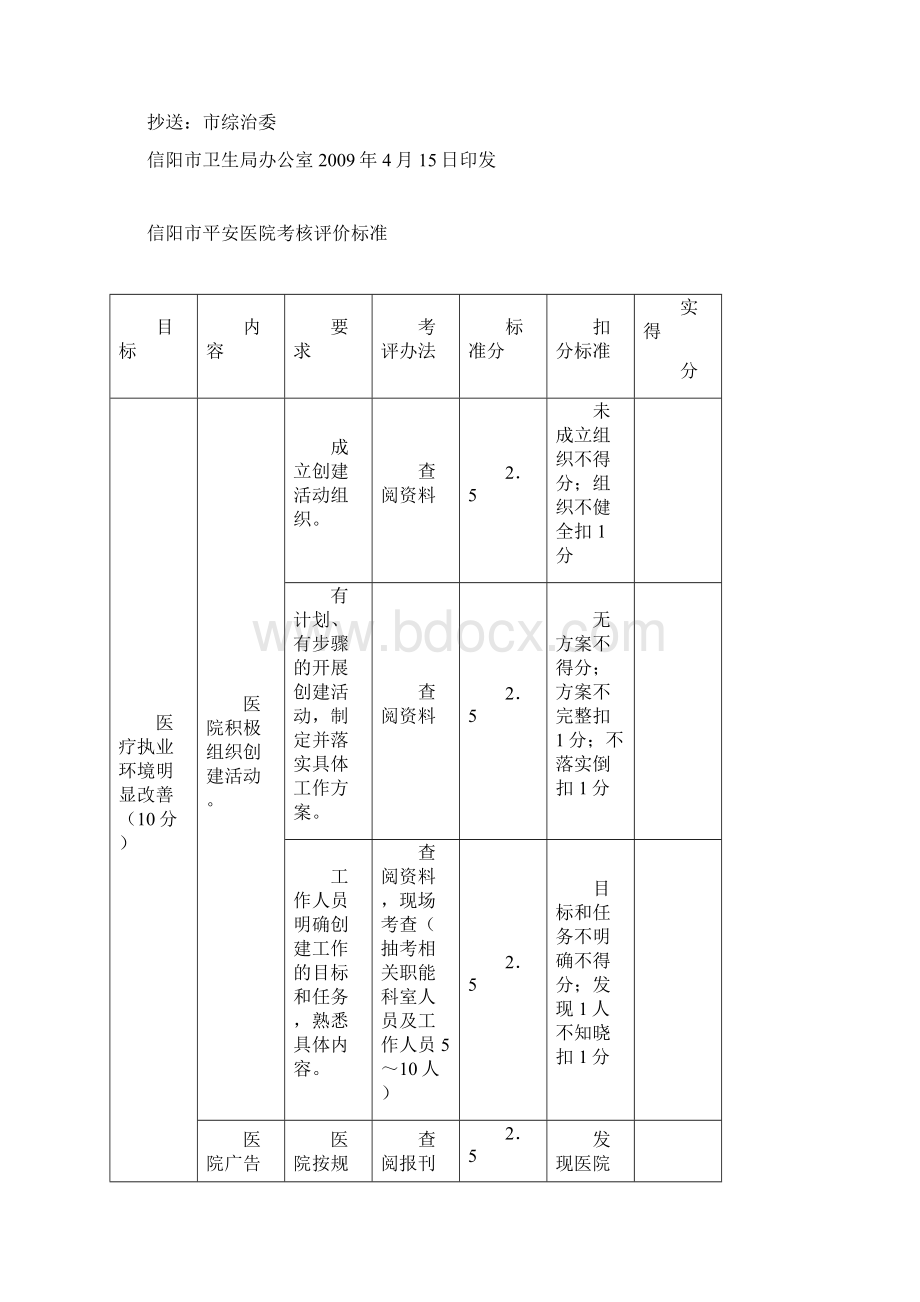 信阳市卫生局关于平安医院建设.docx_第3页