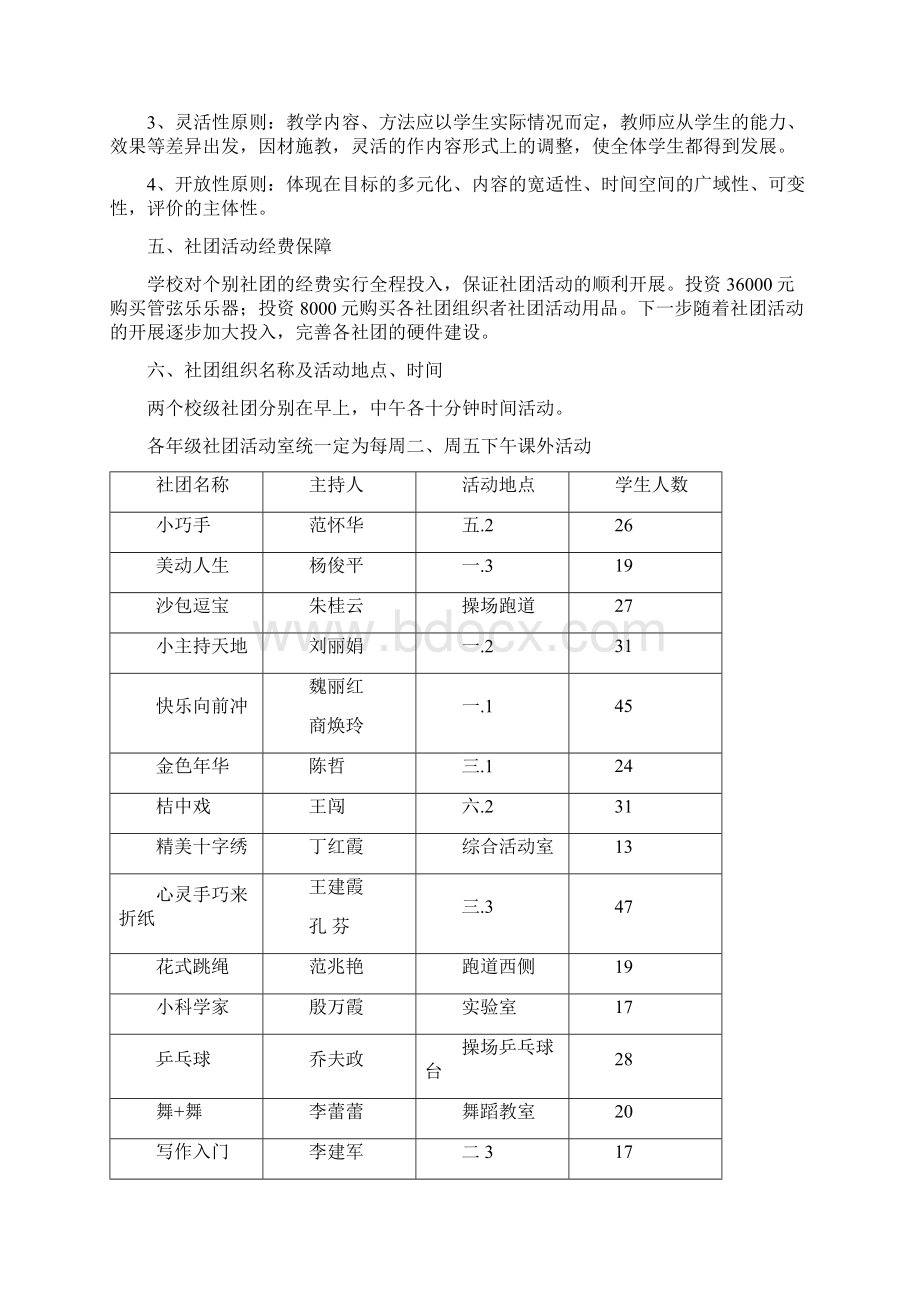 中心小学社团活动实施实施方案.docx_第3页