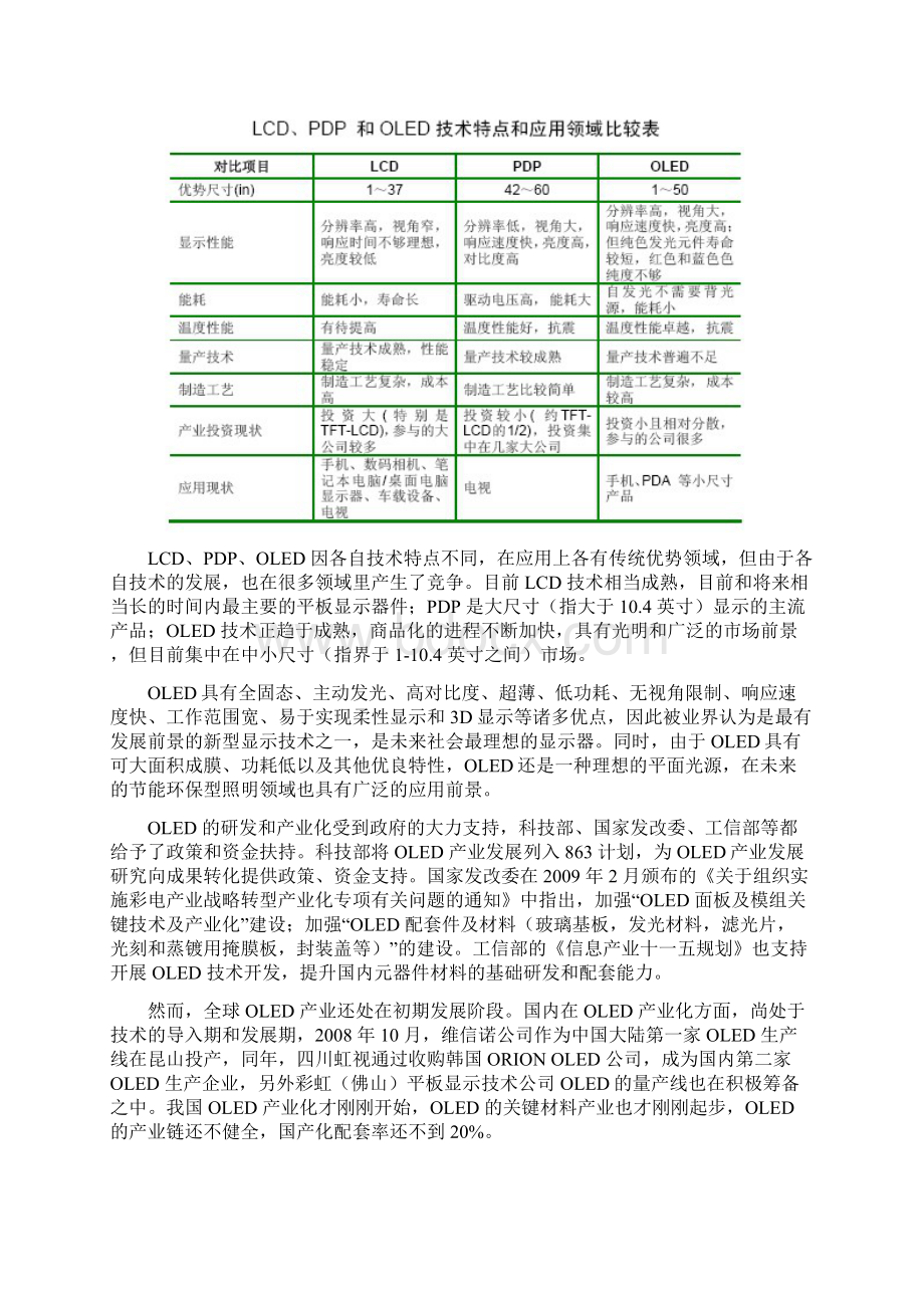 平板显示行业分析报告Word格式.docx_第3页