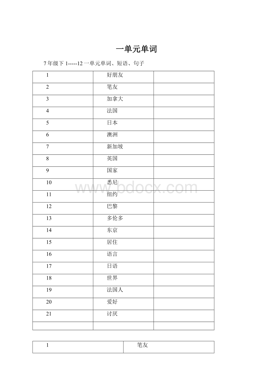 一单元单词Word下载.docx_第1页
