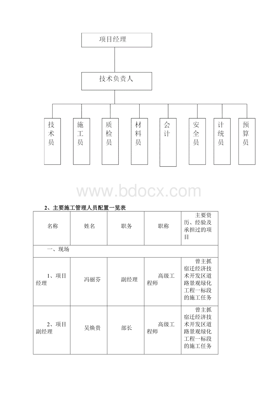 养护期施工组织设计.docx_第2页