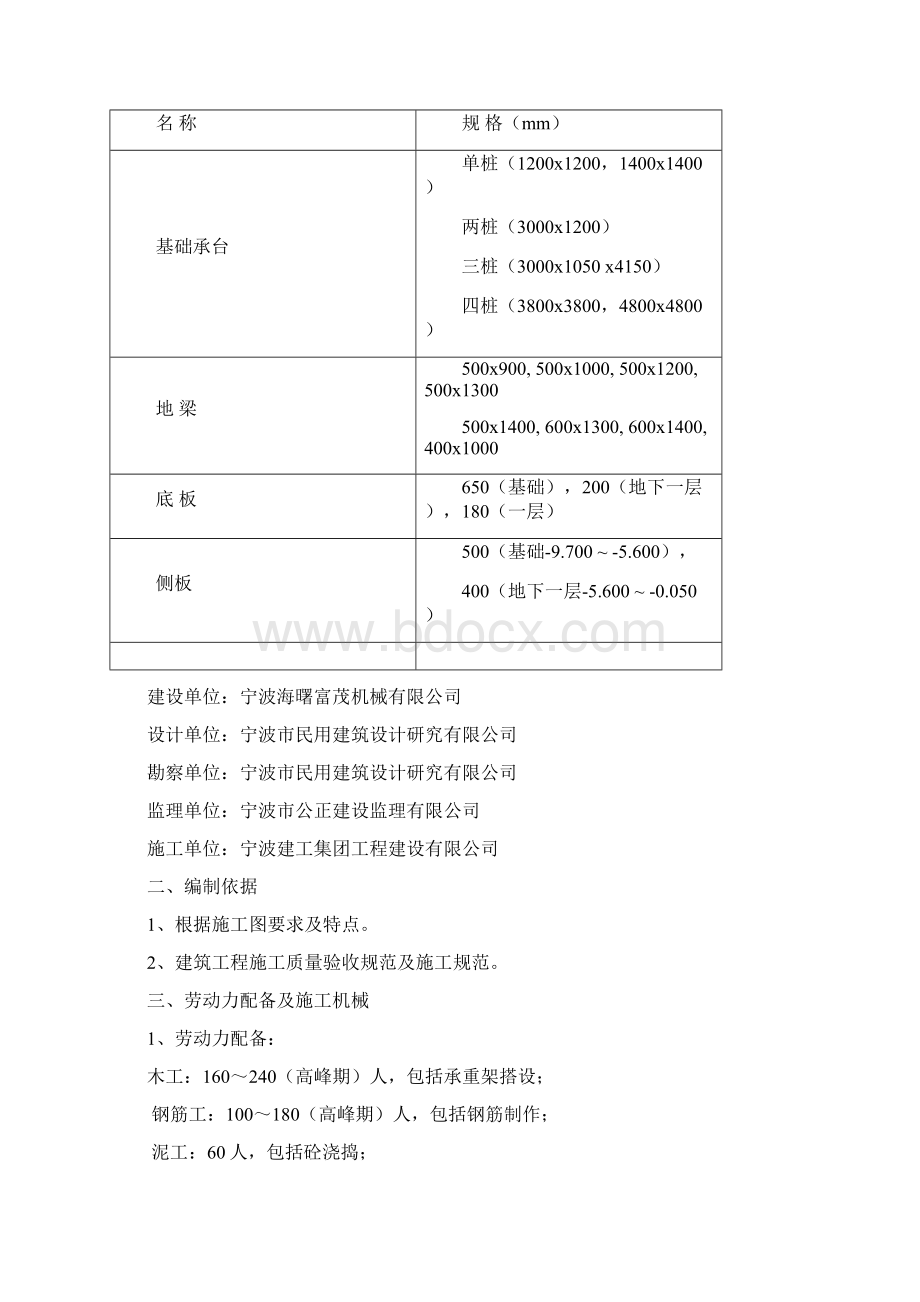 浙江某高层办公楼地下室施工组织设计钻孔灌注桩基坑土方开挖.docx_第2页