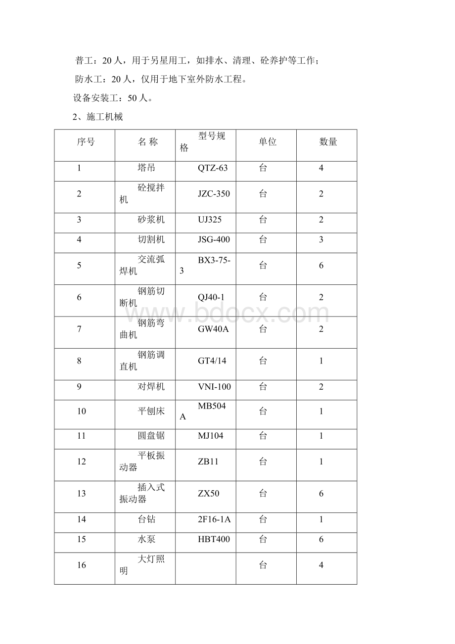 浙江某高层办公楼地下室施工组织设计钻孔灌注桩基坑土方开挖.docx_第3页