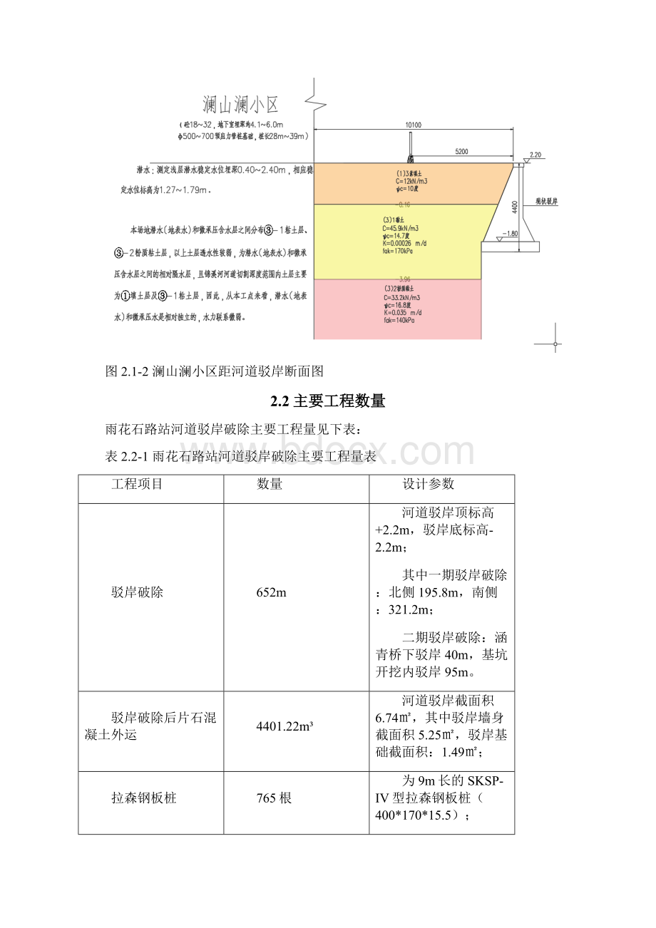 驳岸拆除专项施工方案.docx_第3页