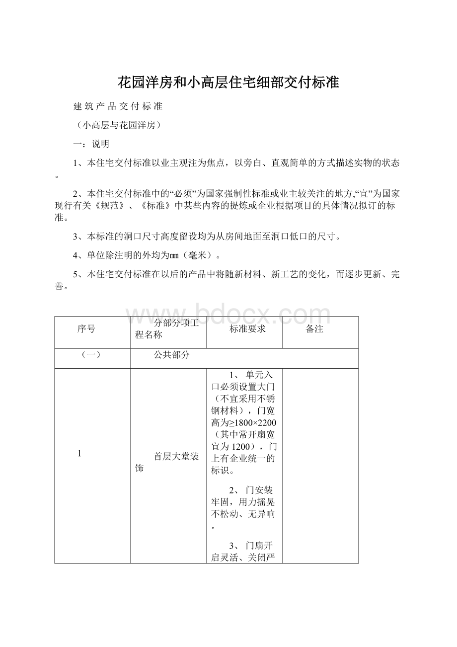 花园洋房和小高层住宅细部交付标准Word格式.docx