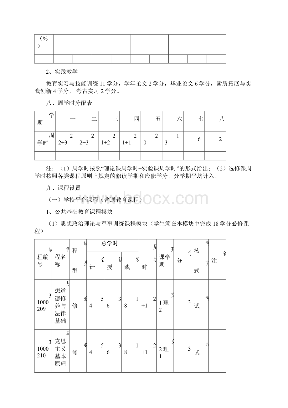 西北师范大学文史学院历史学专业云亭班Word格式.docx_第3页