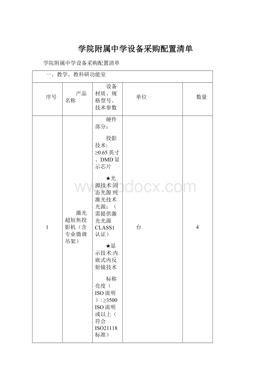 学院附属中学设备采购配置清单.docx