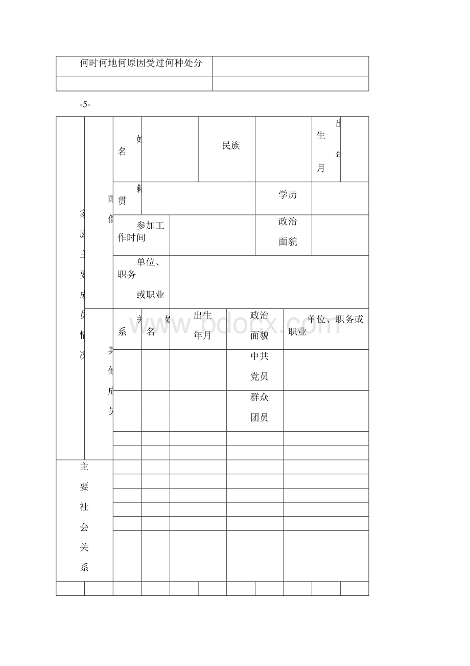 入党志愿书空白表格 模板Word格式.docx_第3页