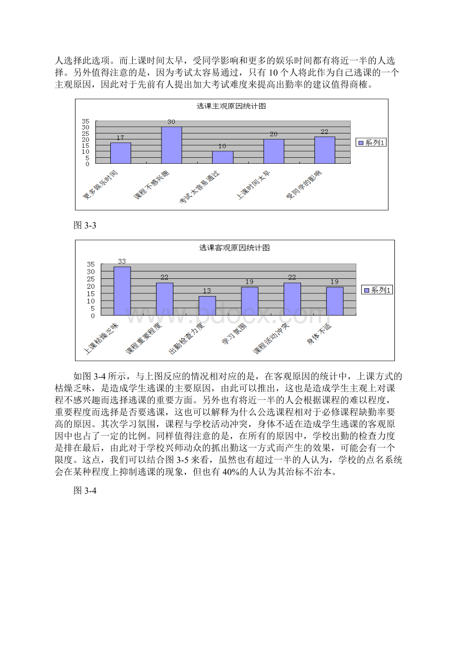 最新大学生缺课率的影响因素研究文档格式.docx_第3页