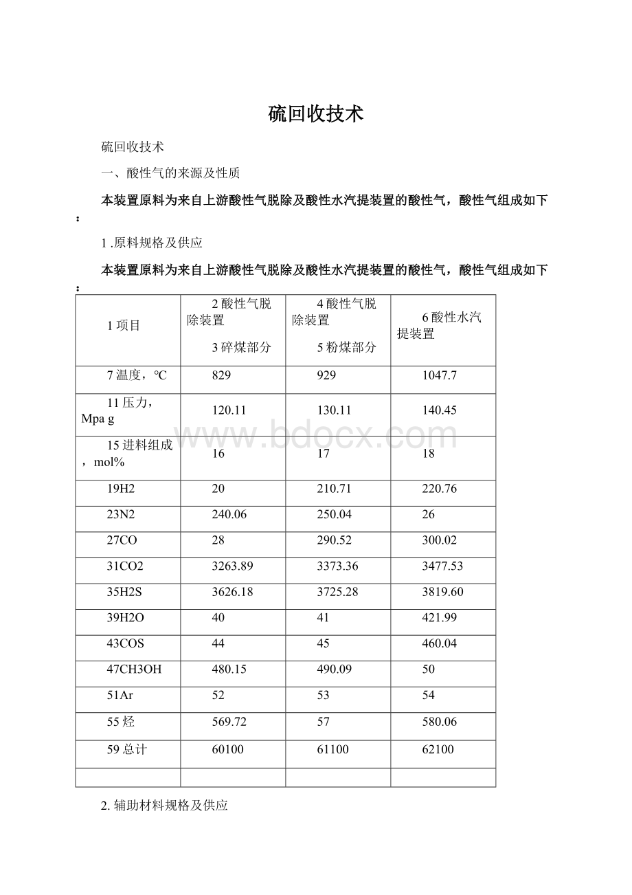 硫回收技术.docx