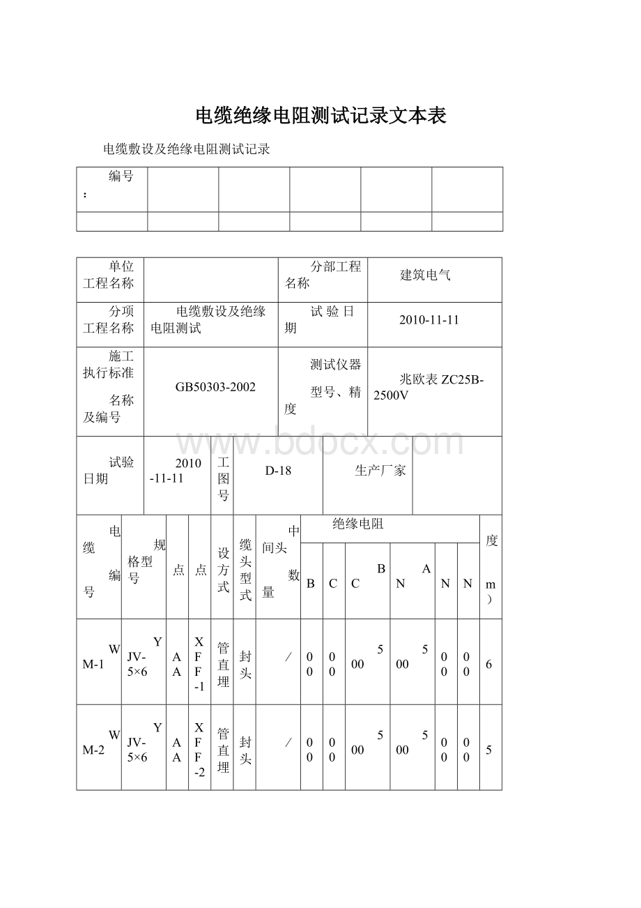 电缆绝缘电阻测试记录文本表文档格式.docx_第1页