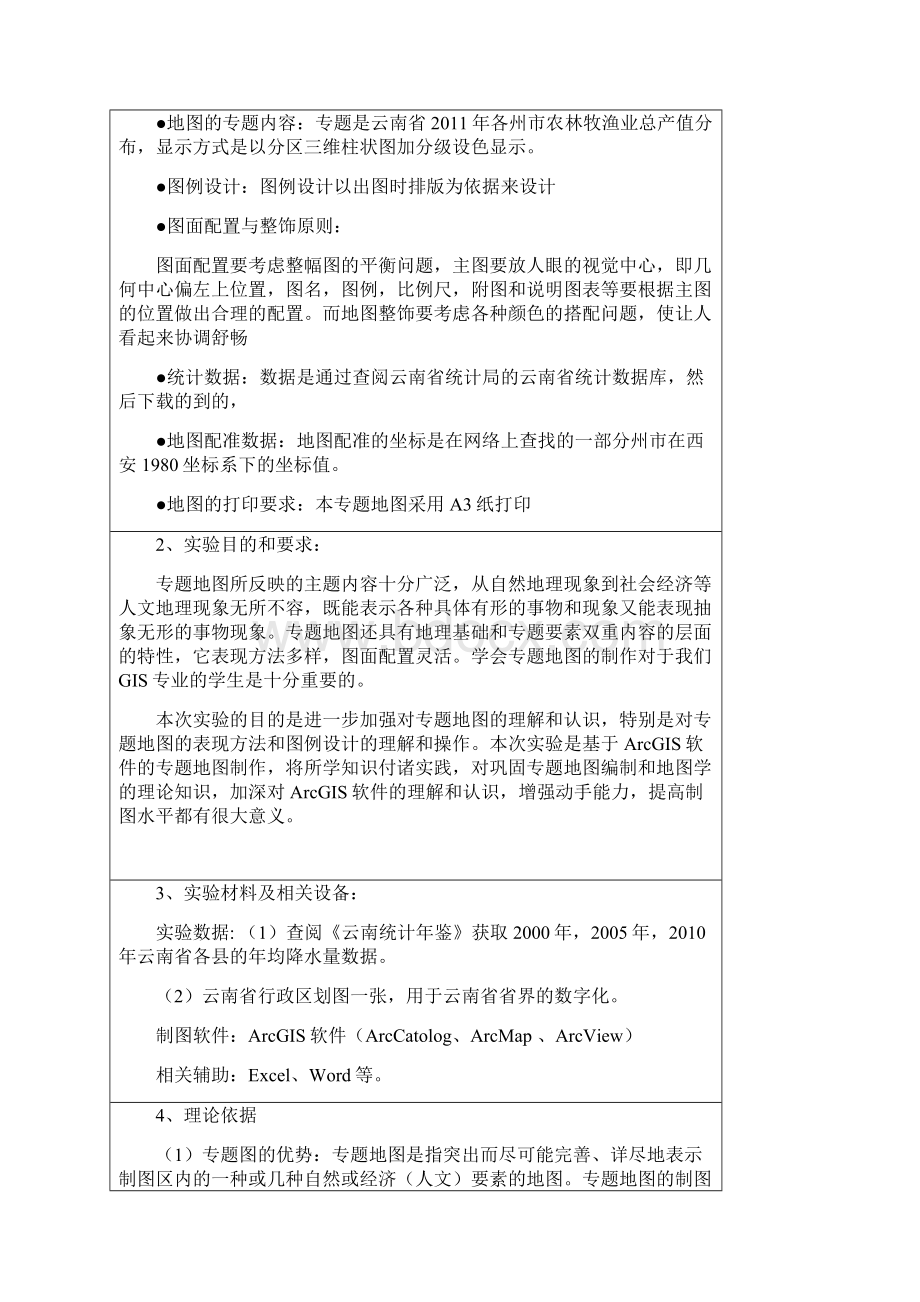 云南省降水量时空分布图讲解Word文档下载推荐.docx_第3页