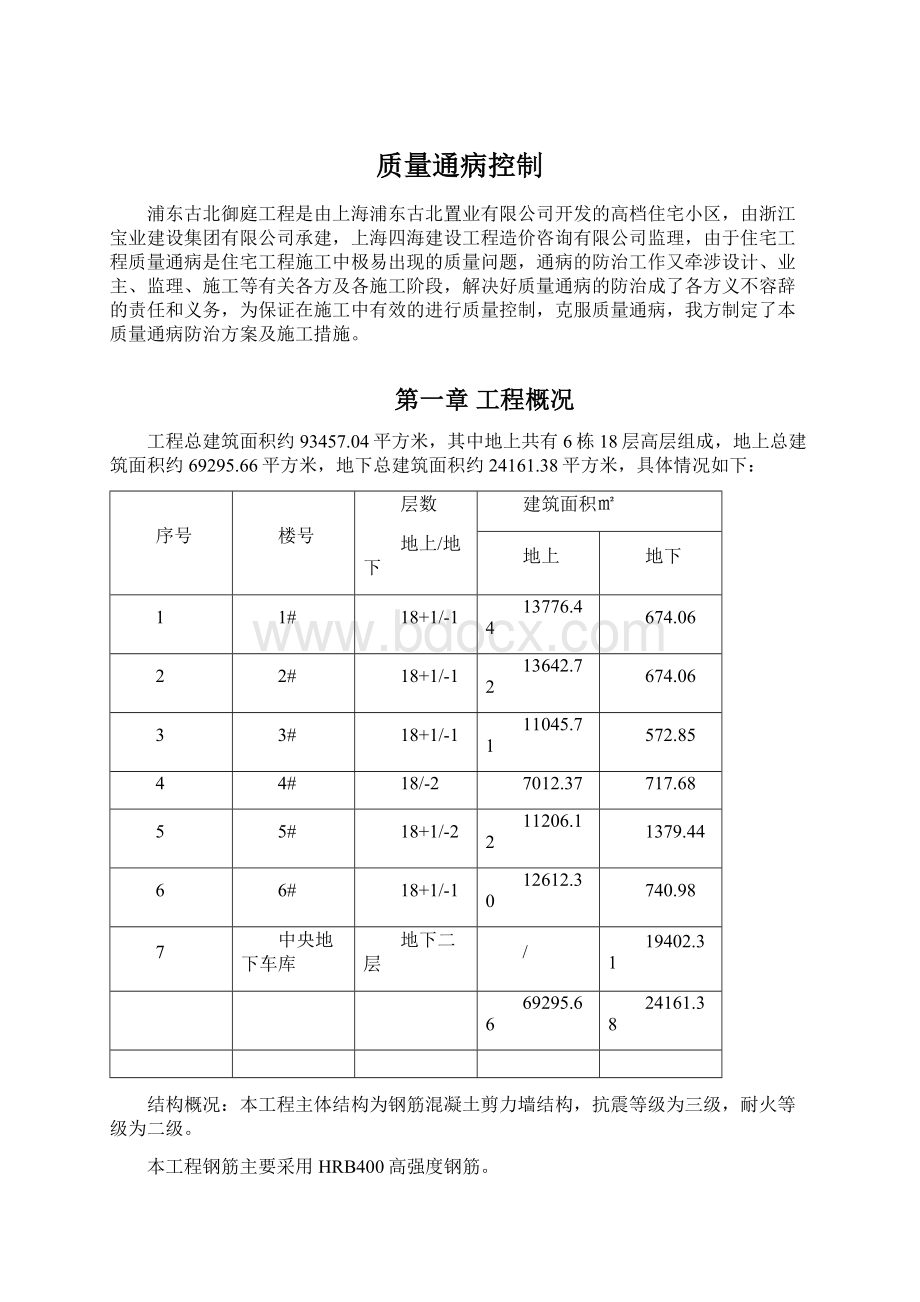 质量通病控制.docx