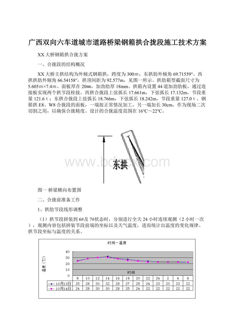 广西双向六车道城市道路桥梁钢箱拱合拢段施工技术方案.docx_第1页