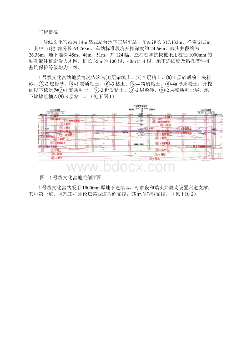 1号线文化宫站地下连续墙级桩基检测施工方案课件.docx_第2页