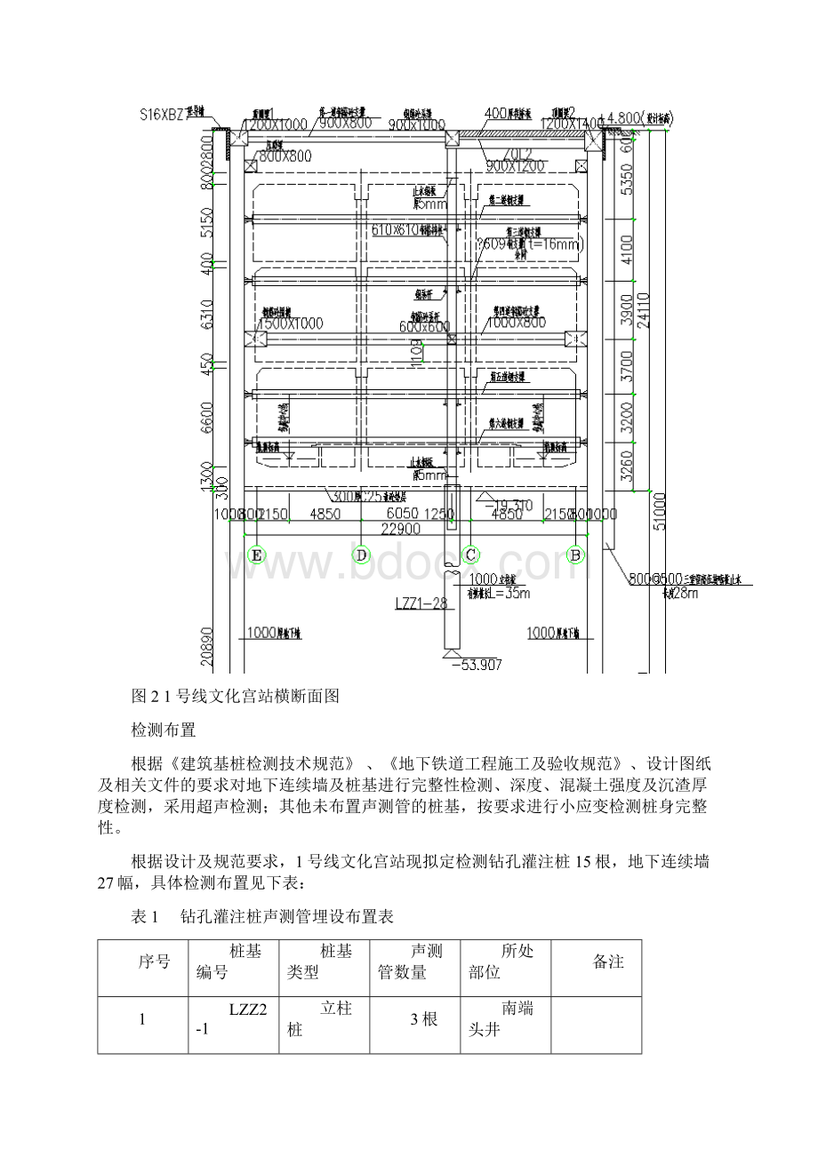 1号线文化宫站地下连续墙级桩基检测施工方案课件.docx_第3页