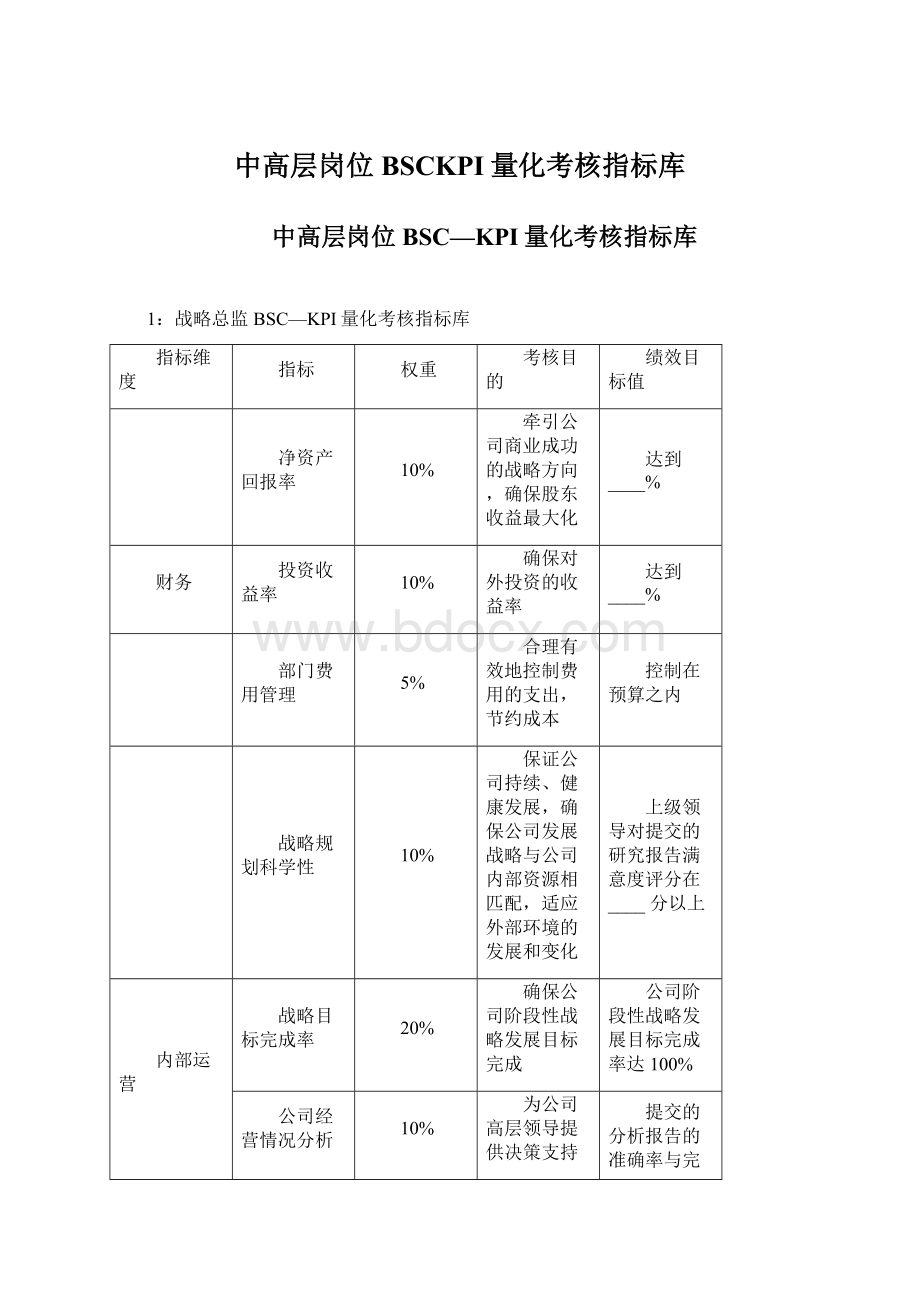 中高层岗位BSCKPI量化考核指标库.docx