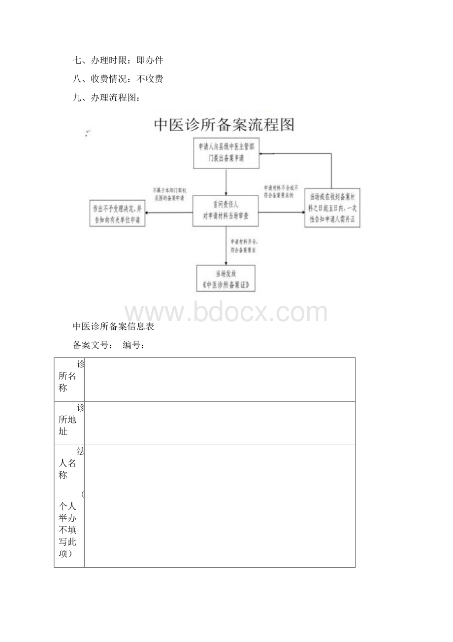 中医诊所备案.docx_第3页