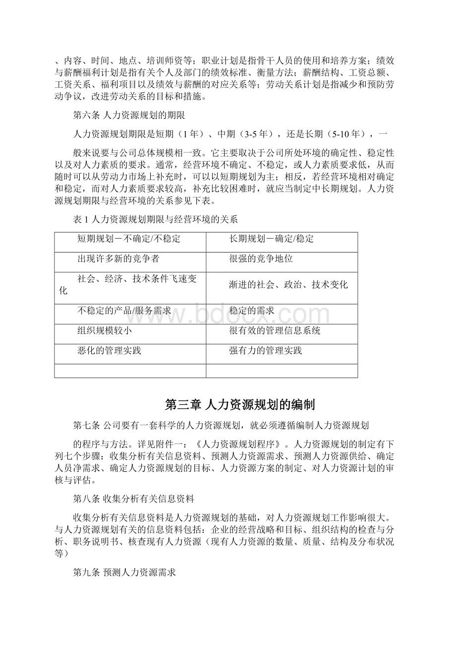 人力资源规划方法Word文件下载.docx_第2页