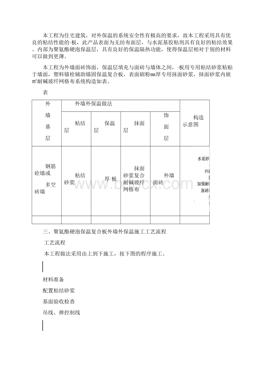 专项施工方案工程科.docx_第2页