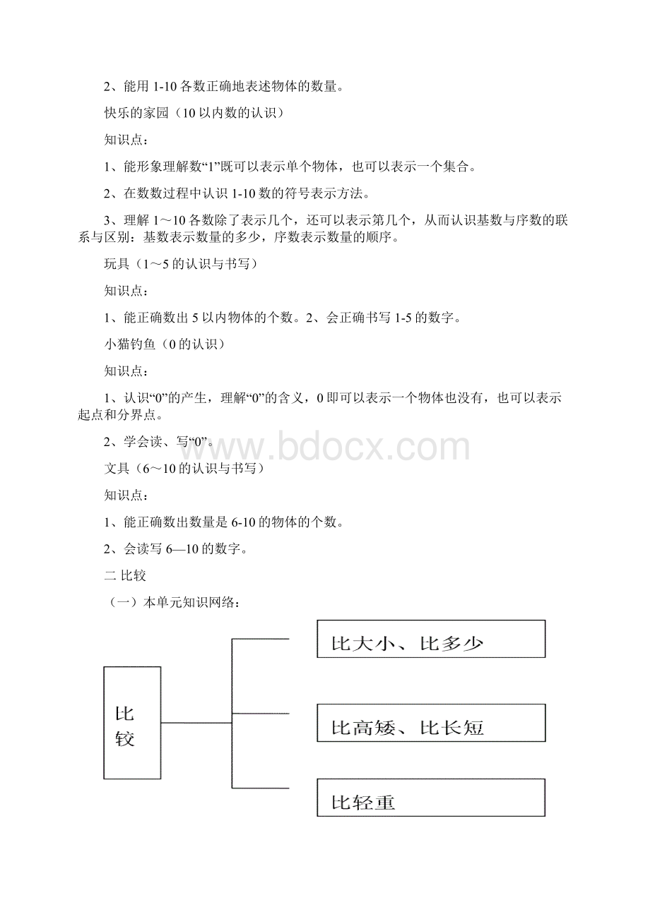 小学数学一年级上册知识点归纳Word下载.docx_第3页