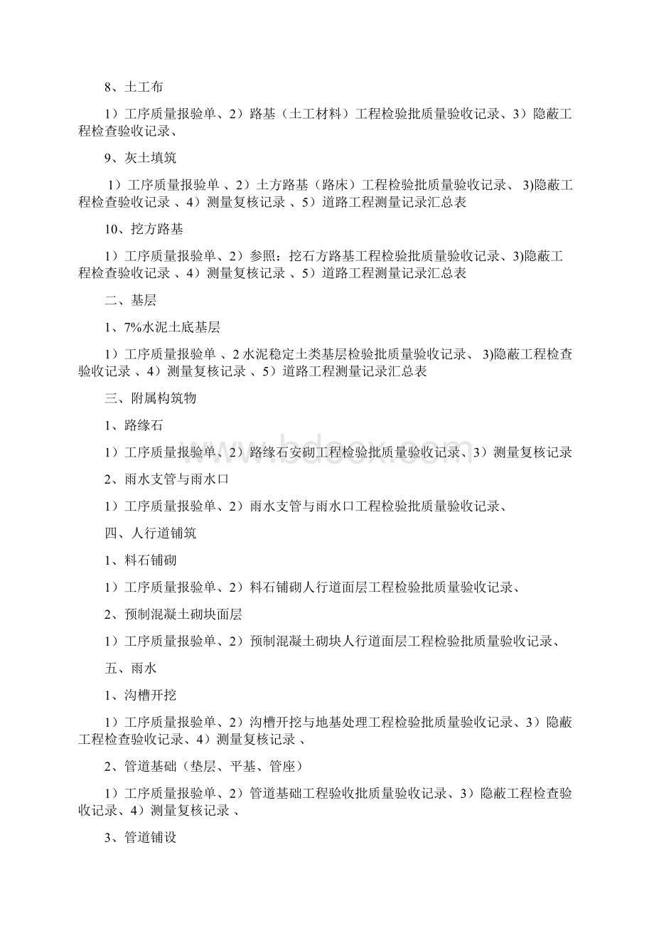 江苏省市政工程检验批范例.docx_第2页