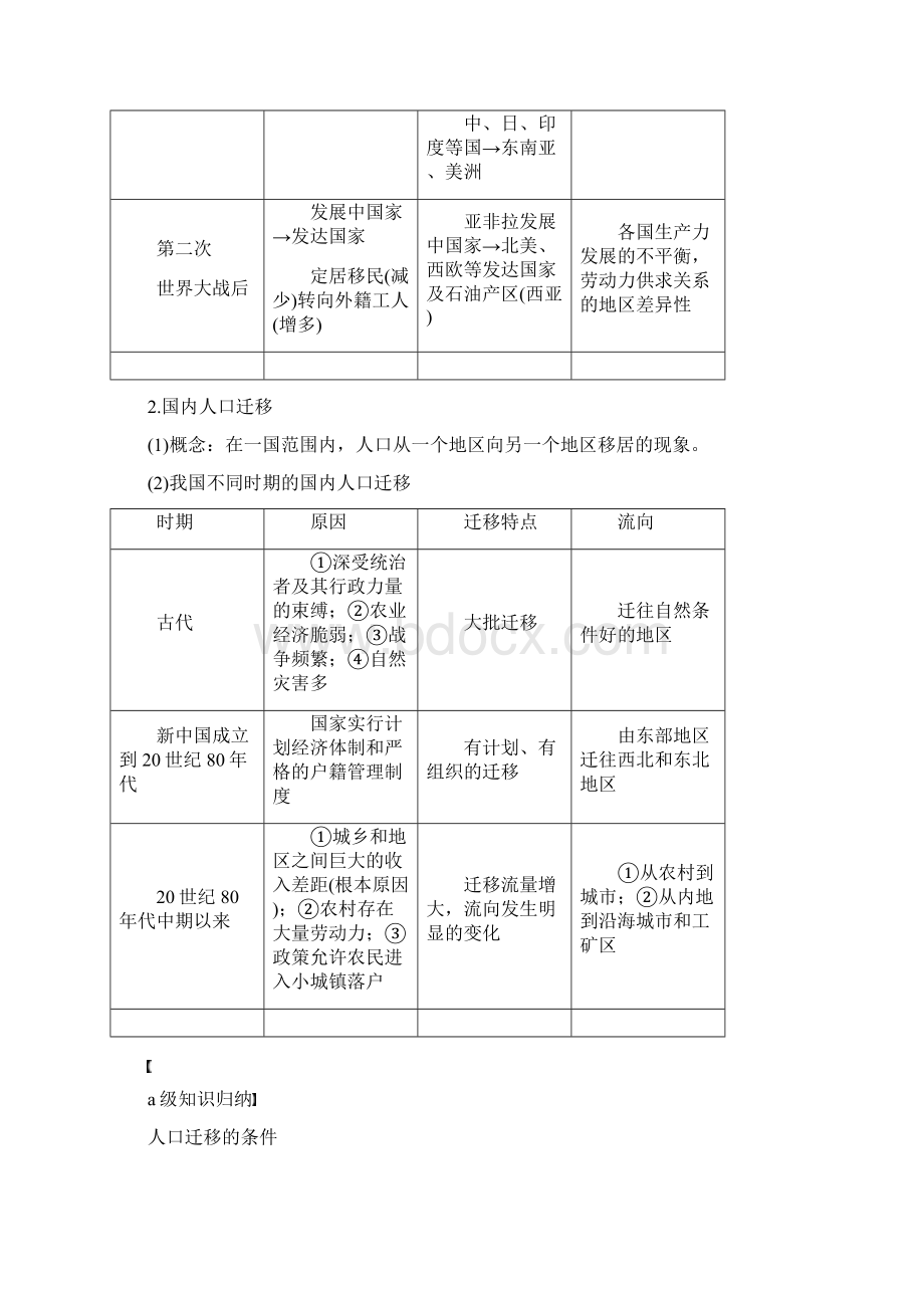 版高考地理大二轮复习专题五人口与城市微专题19人口迁移学案.docx_第2页