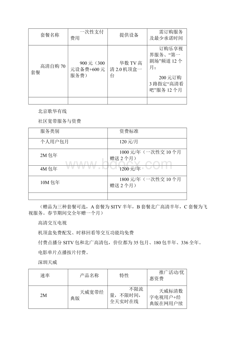 附表四外省广电宽带及互动电视套餐收费标准 2Word格式文档下载.docx_第3页