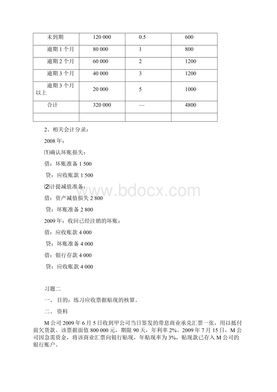 中级财务会计一形成性考核册答案.docx_第2页