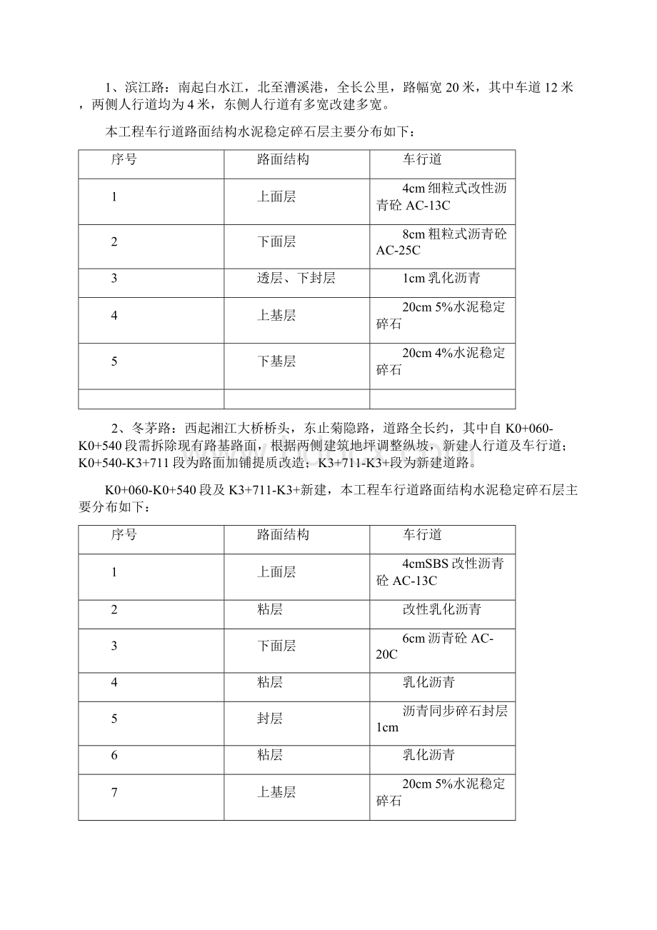 水稳层工程监理实施细则Word下载.docx_第2页