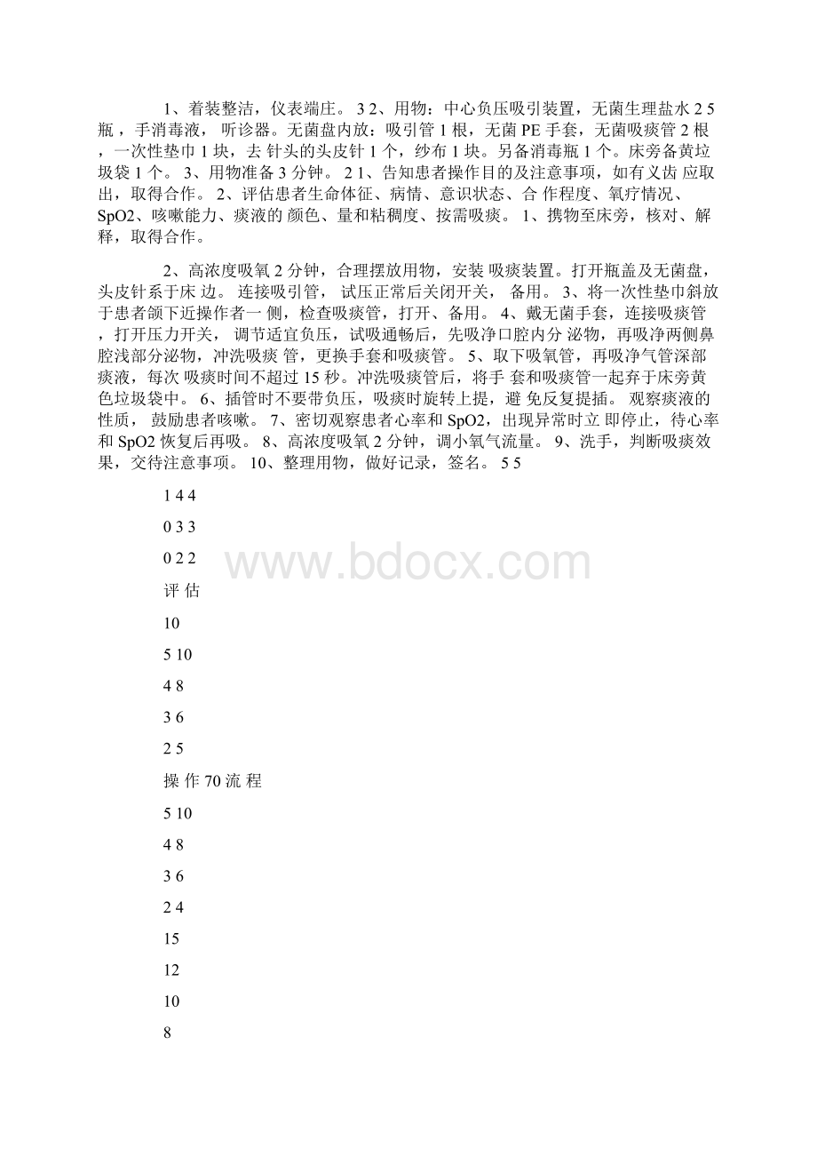 吸痰操作评分标准.docx_第2页