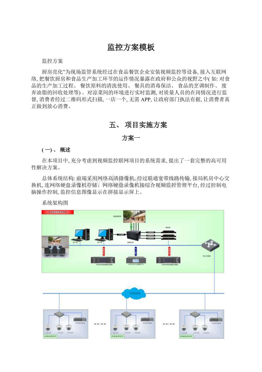 监控方案模板.docx