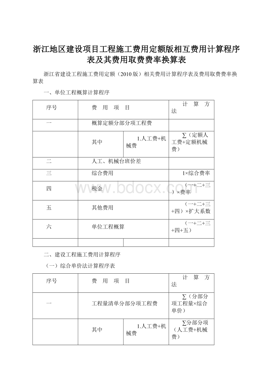 浙江地区建设项目工程施工费用定额版相互费用计算程序表及其费用取费费率换算表.docx_第1页