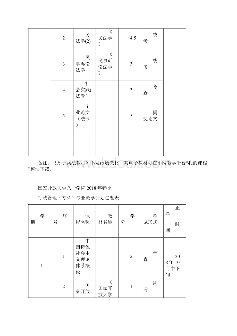 国家开放大学八一学院春季Word文档格式.docx_第3页