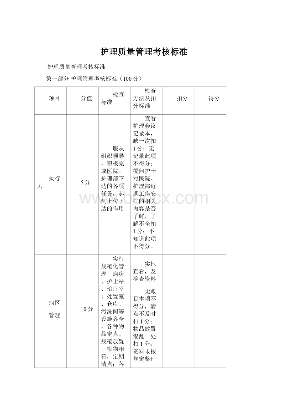 护理质量管理考核标准.docx_第1页